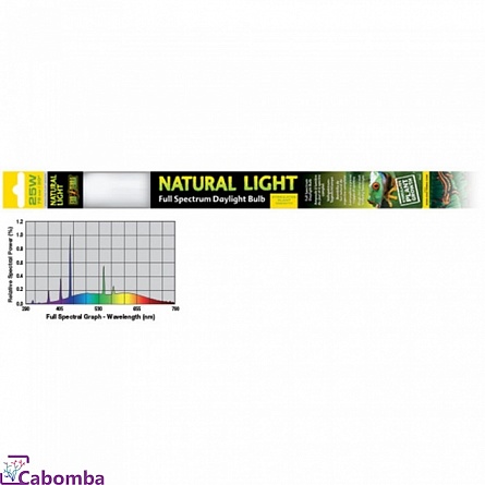 Лампа EXO TERRA REPTILE NATURAL LIGHT Т8 25 Вт 75 см на фото